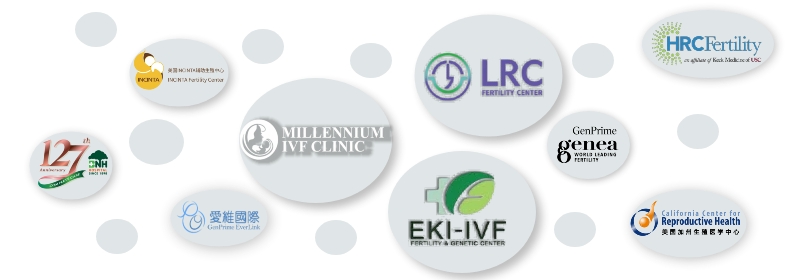 全球合作医院100+